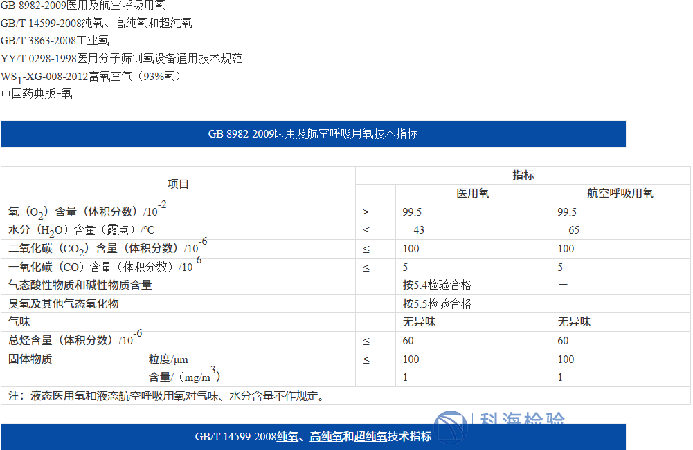 氧氣檢測.png